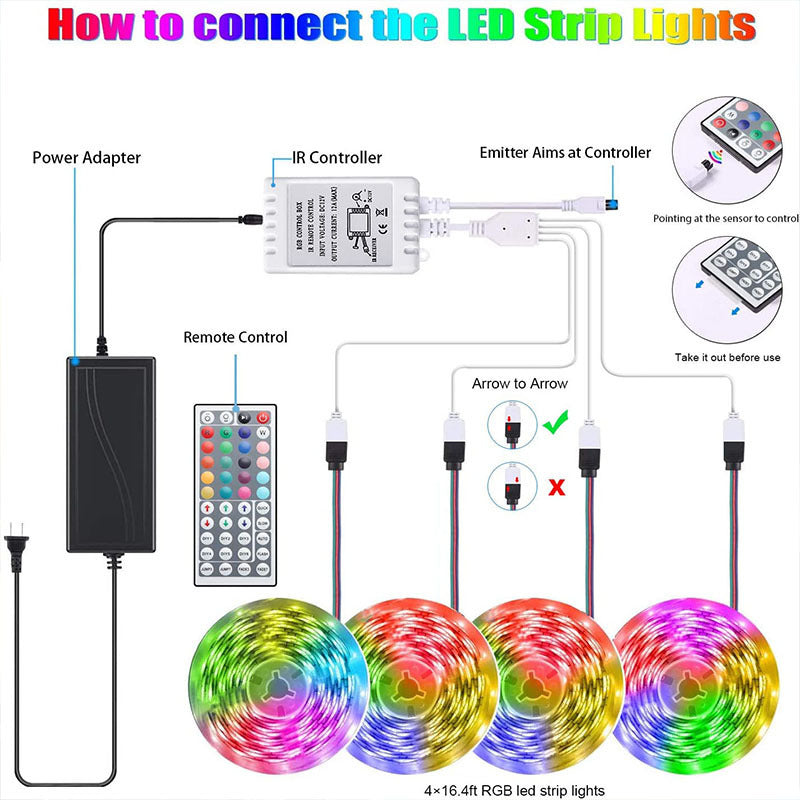 Glow Nest