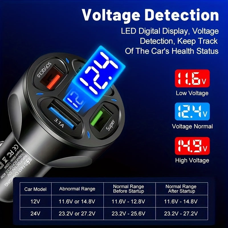 3-Port USB Car Charger with LED Voltage Display – QC3.0 Fast Charging for 12V/24V Vehicles/Car