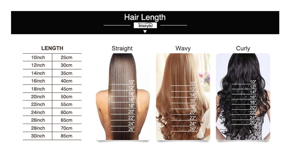 Crown & Glory Wigs