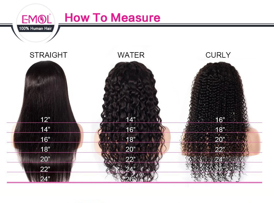 Crown & Glory Wigs