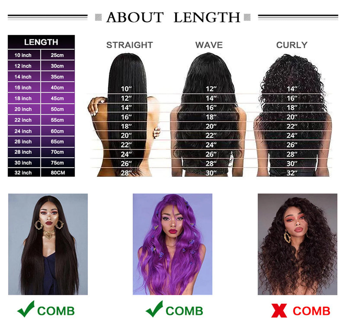 Crown & Glory Wigs
