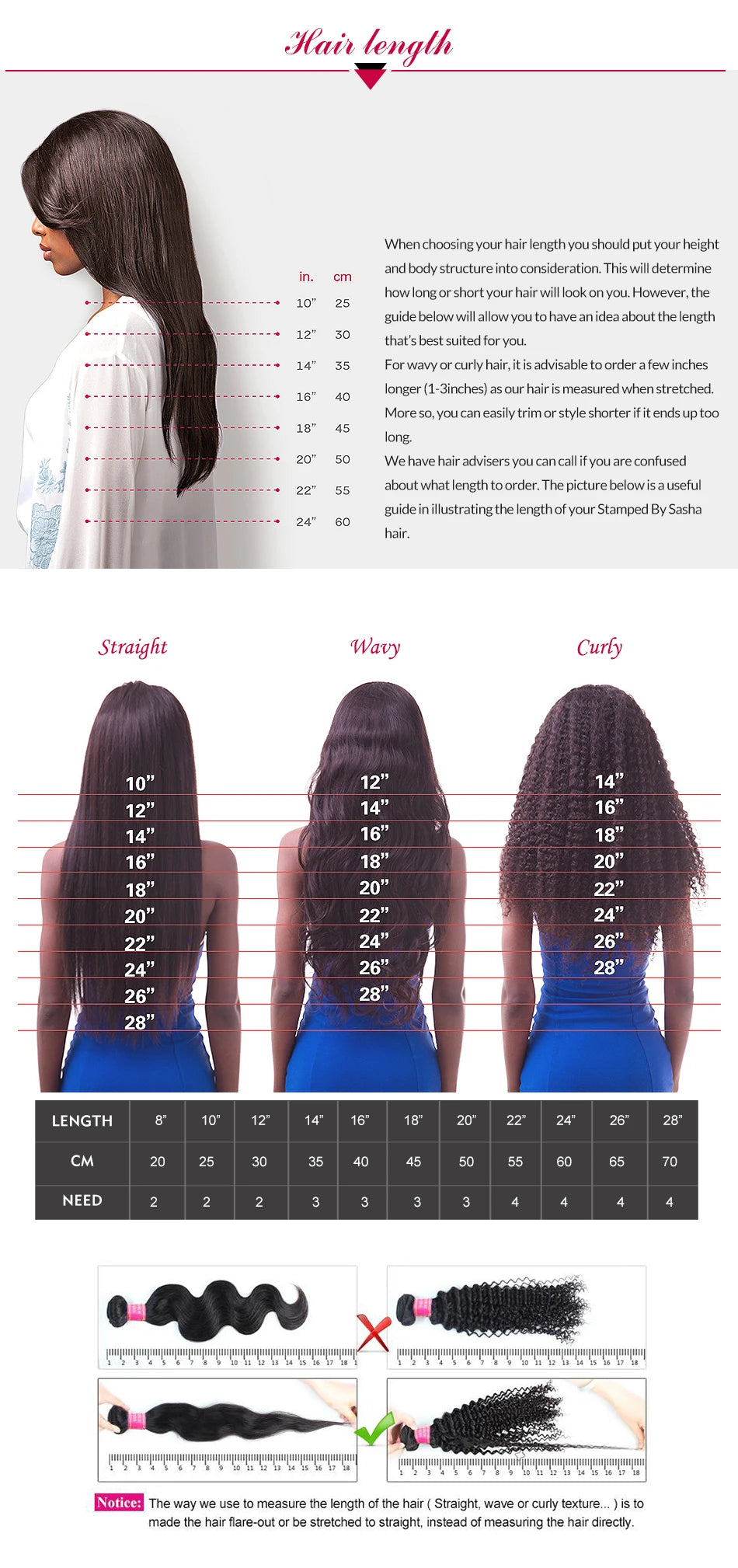 Crown & Glory Wigs