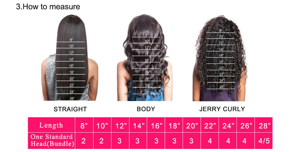 Crown & Glory Wigs