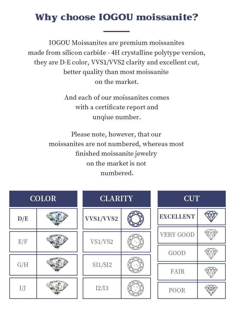 Jewellery