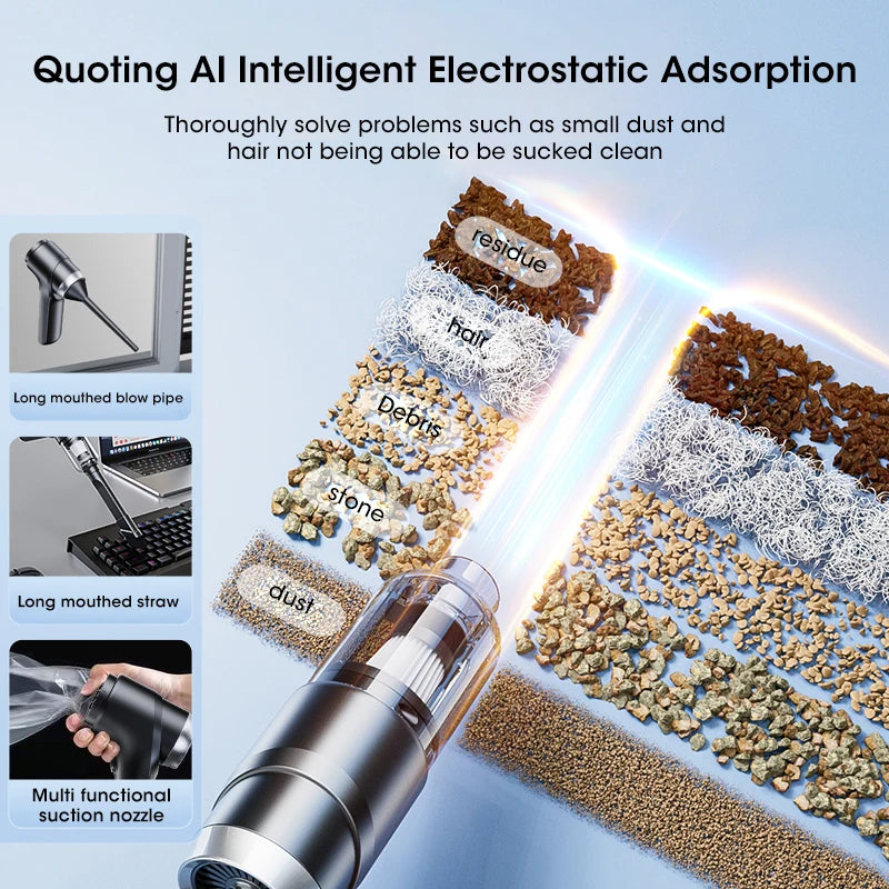 NOCCLILI 100000Pa Cordless Car Vacuum Cleaner – High-Suction Handheld with Type-C Charging/Car