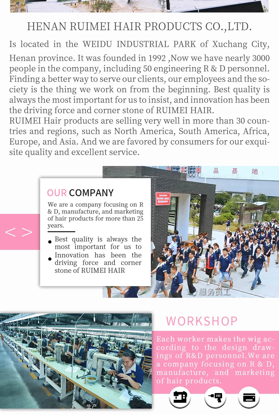 Crown & Glory Wigs