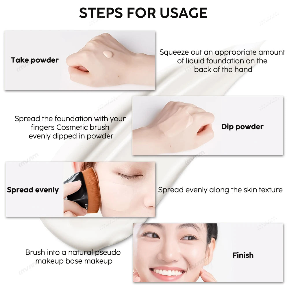 Makeup and face