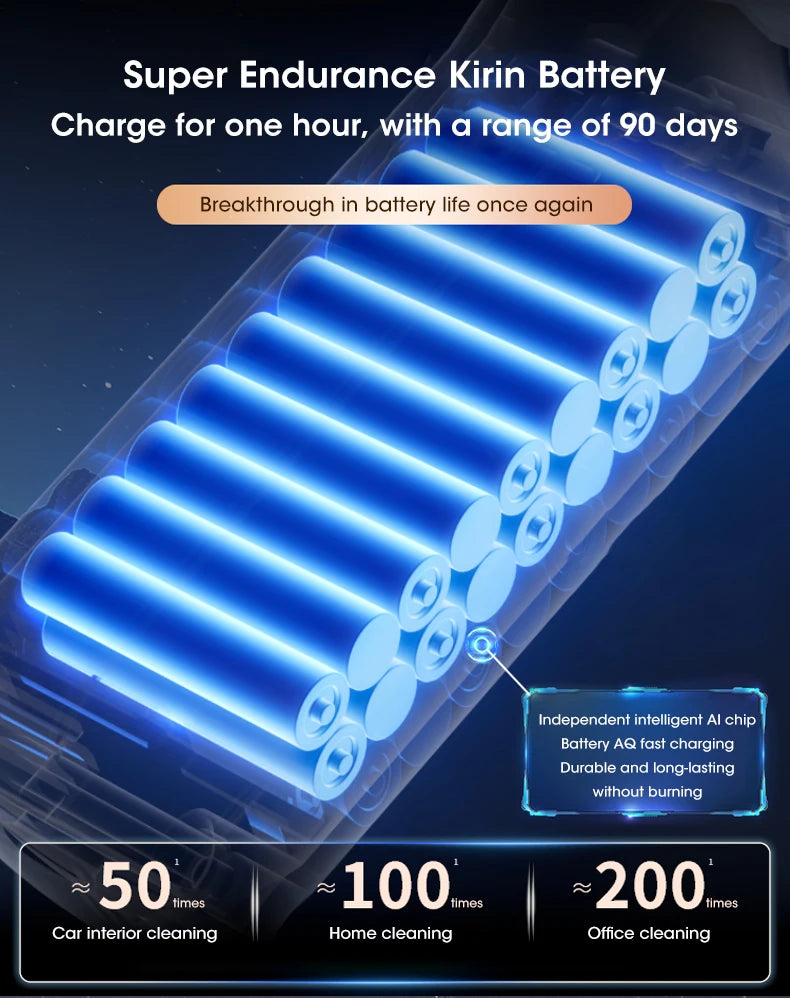 NOCCLILI 100000Pa Cordless Car Vacuum Cleaner – High-Suction Handheld with Type-C Charging/Car