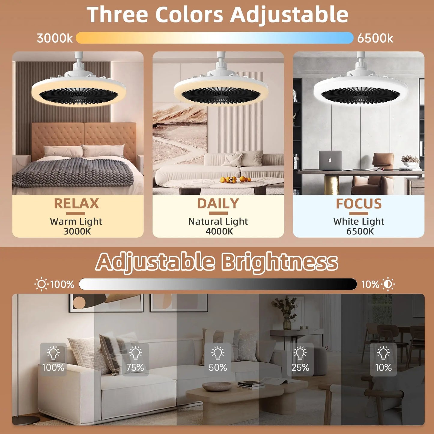 IRALAN E27 Ceiling Fan Light with Remote – 3-Speed Quiet Fan & LED Lighting (No Wiring Needed)