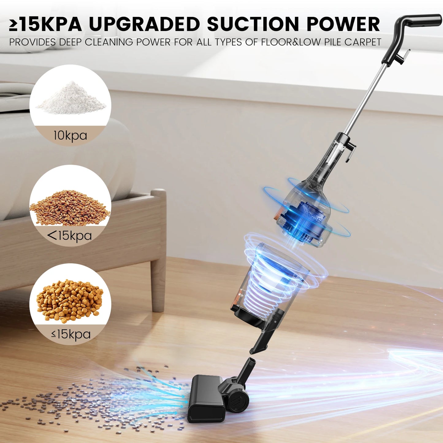 SEJOYS 2-in-1 Corded Stick Vacuum Cleaner – 15KPa Suction with HEPA Filter for Home, Carpet & Pet Hair\ Living Room Decor – Wall Art, Curtains, Clocks, Furniture & More