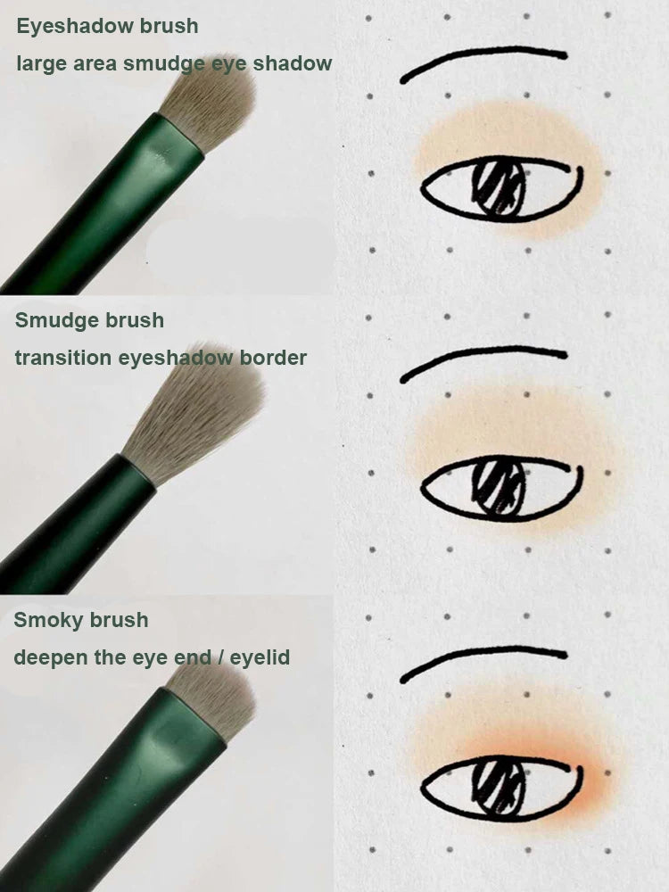 Makeup and face