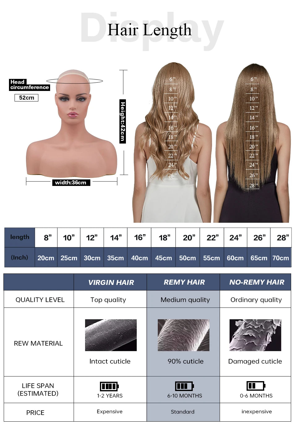 Crown & Glory Wigs