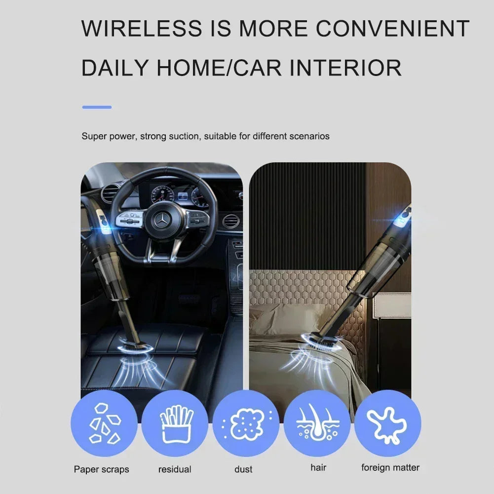 ZHIYU 120W Cordless Car Vacuum Cleaner – USB Rechargeable with Multiple Nozzles/Car