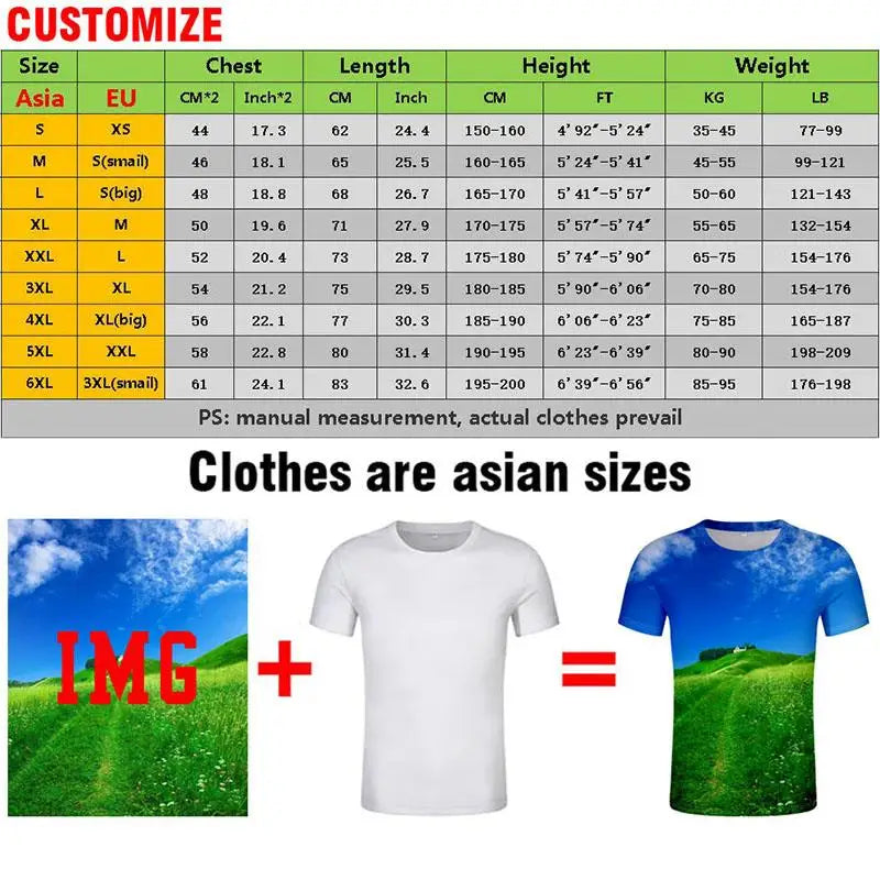 Men clothing