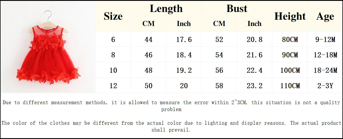 Girl clothing - Baby Girl Summer Dress – Sleeveless Cotton Flower Dress for 0–1 Year Olds