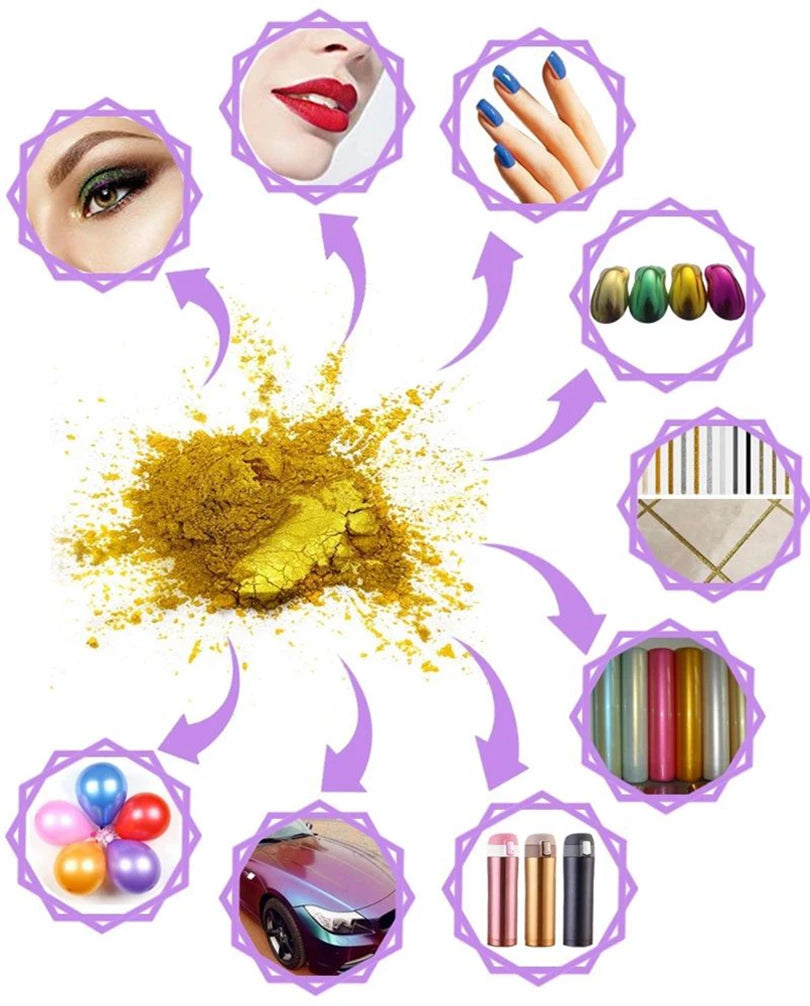 Makeup and face