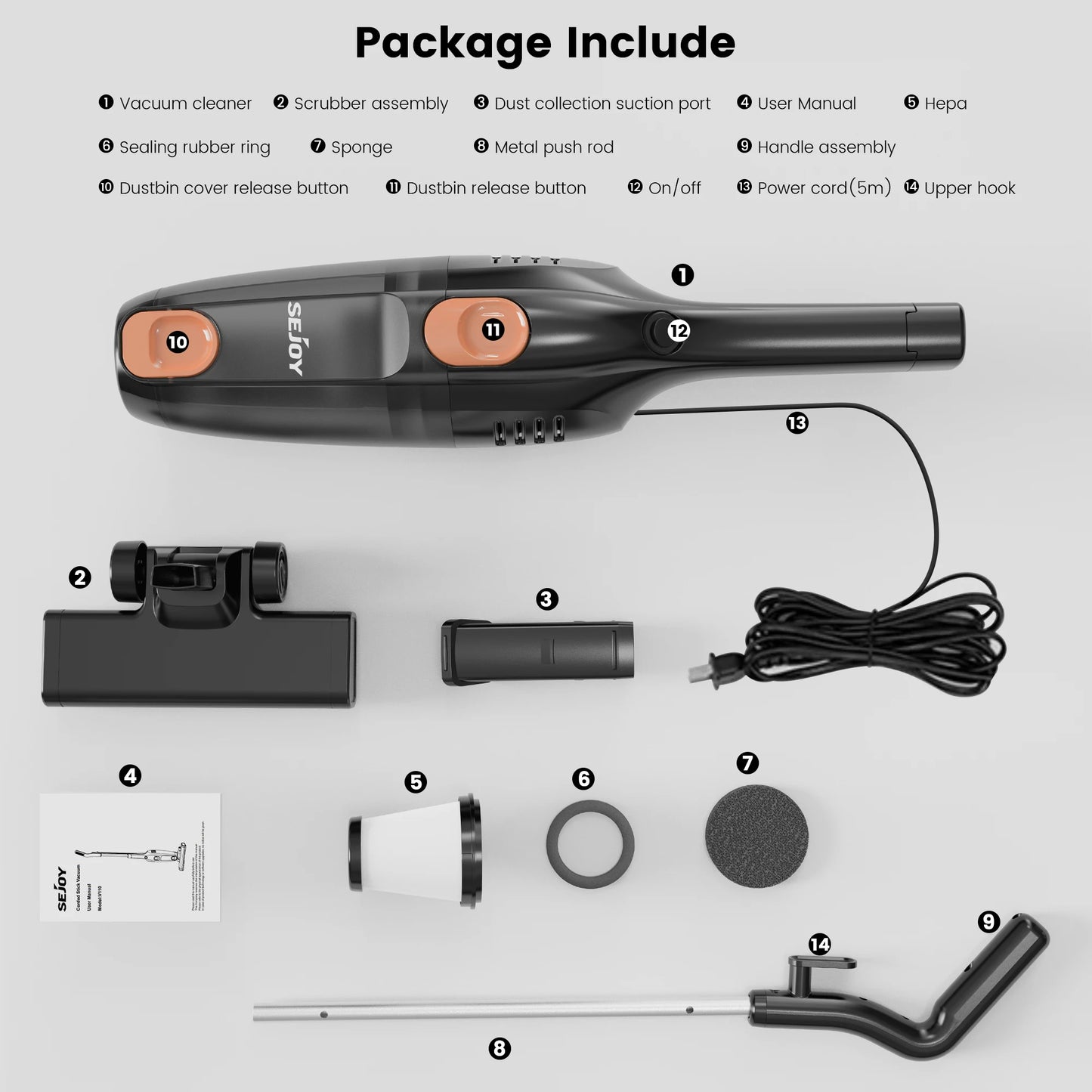 SEJOYS 2-in-1 Corded Stick Vacuum Cleaner – 15KPa Suction with HEPA Filter for Home, Carpet & Pet Hair\ Living Room Decor – Wall Art, Curtains, Clocks, Furniture & More