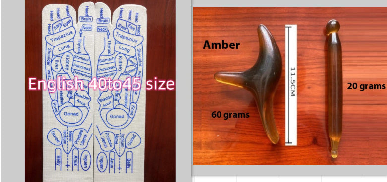 Hands, Feet & Body