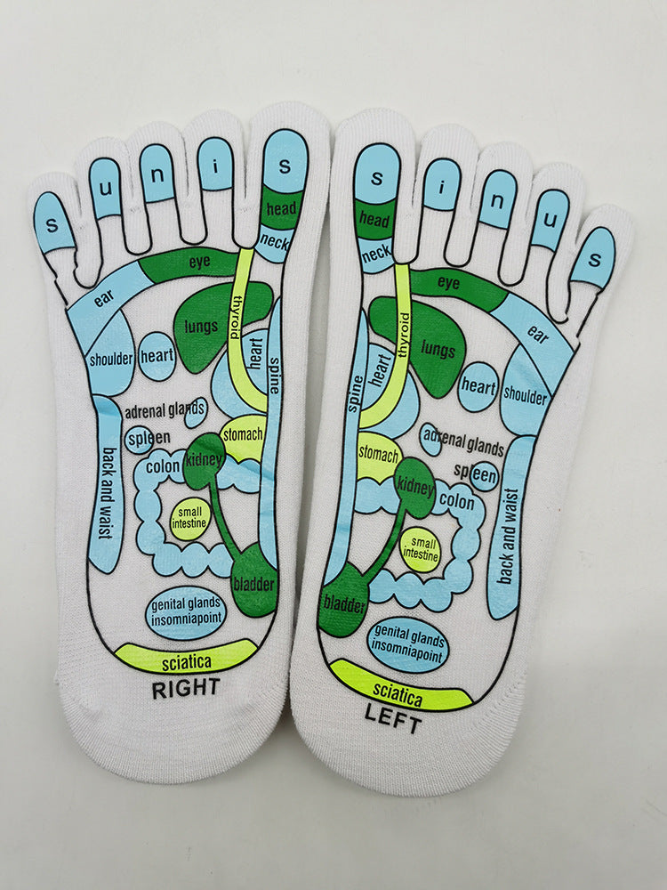 Hands, Feet & Body