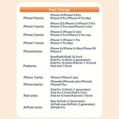 Mobile  MFi Certified Fast Charging Cable for iPhone