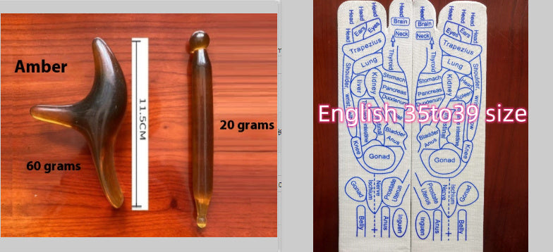Hands, Feet & Body