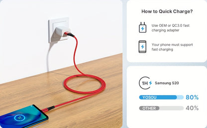 Mobile  3pcs Of Type-C Charging Cables, 6ft/1.8m Fast Charging 3A Fast Charging Cable, Nylon Braided C-type Charging Cable