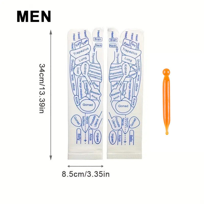 Hands, Feet & Body