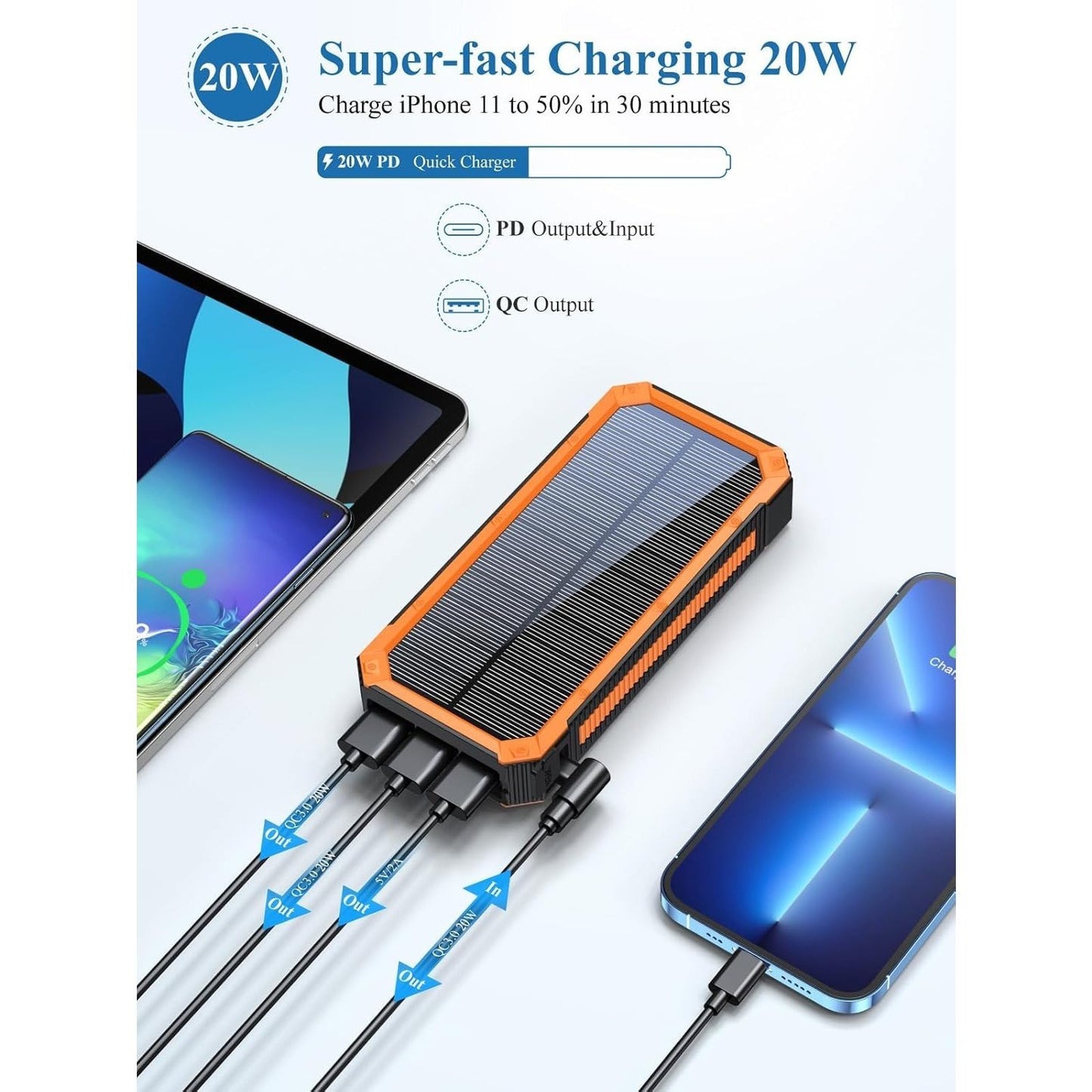 Mobile  Solar Power Bank 20000 mAh, PD20W Solar portable Charger with Output USB  Smartphones, Tablets and more.