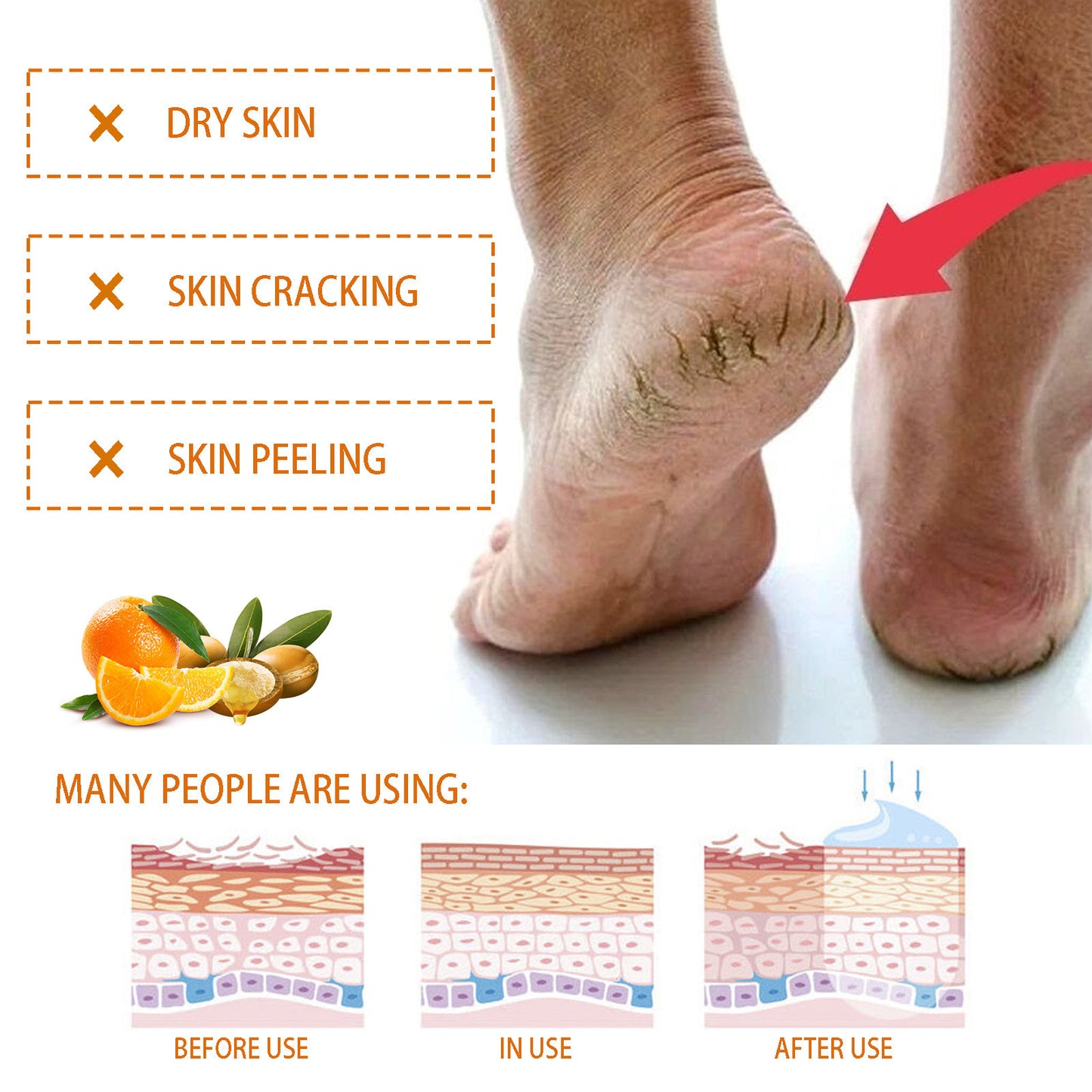 Hands, Feet & Body