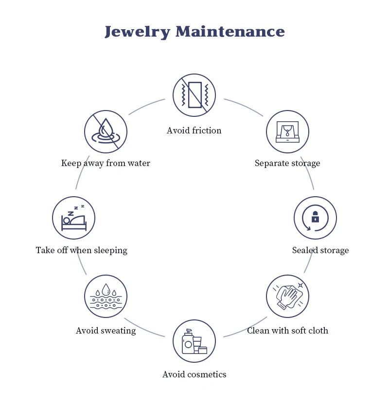 Jewellery Real 3ctw. D Color Moissanite Jewelry Set 925 Silver 18k Gold Plated Pendant Necklace Stud Earrings Set for Women Men Gift