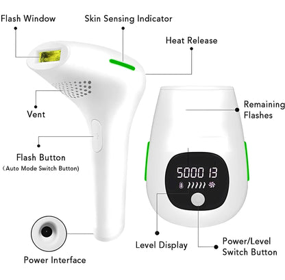 Bathroom Professional IPL Laser Epilator Women Laser Hair Removal Female Pulsed Light Electric Depilatory Device For Facial Body Bikini