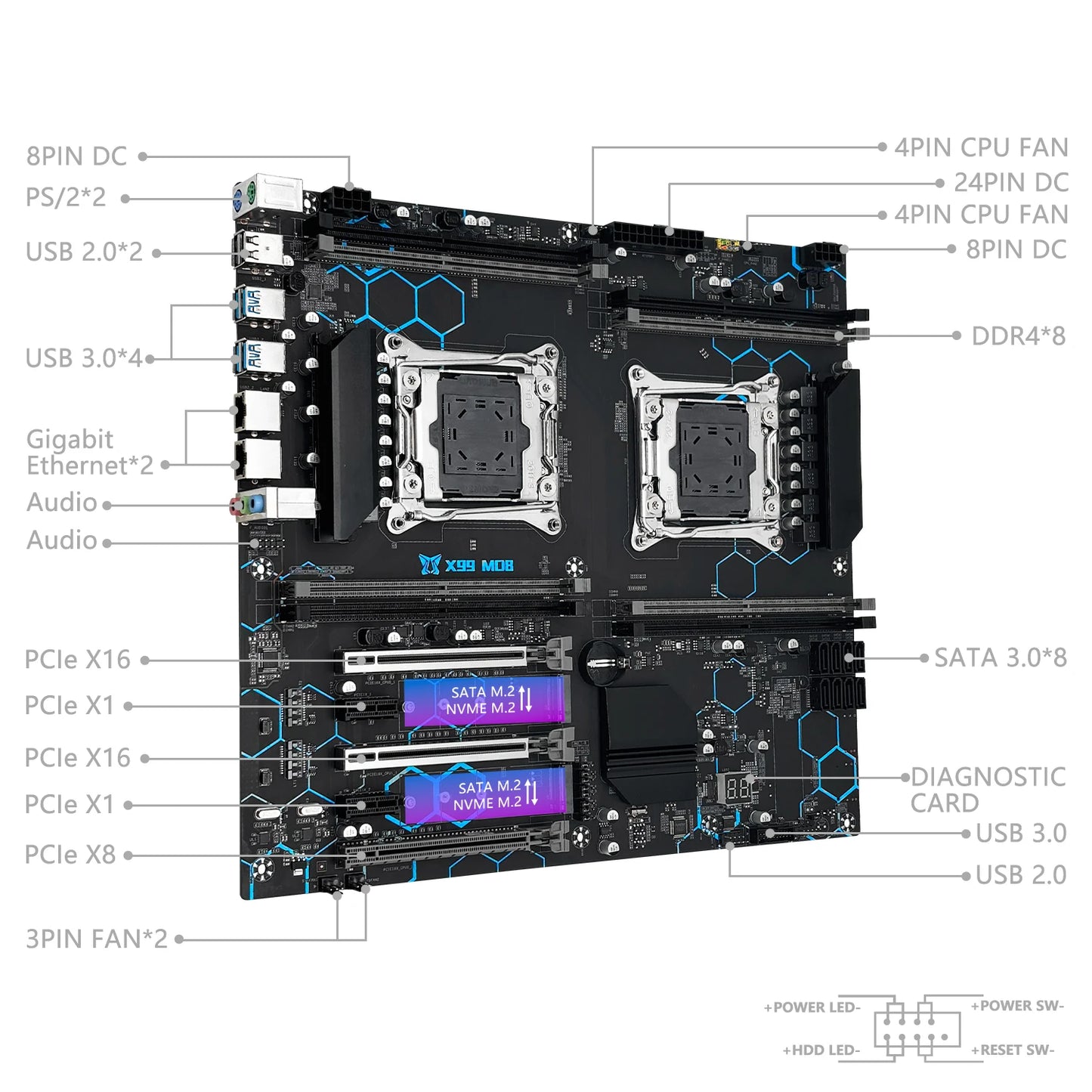 Laptop  MACHINIST X99 Dual CPU Motherboard LGA 2011-3 Support Dual Xeon Processor NVME SATA M.2 Slot 8 DDR4 RAM MAX 256G USB3.0 X99 MD8