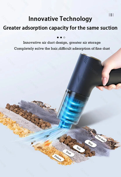 Car  CENRR 895000PA Car Vacuum Cleaner Portable Wireless Cleaner Powerful Strong Suction Handheld Cleaning Machine for Home Appliance