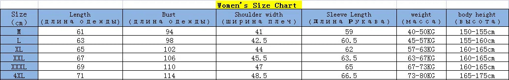 Woman clothing