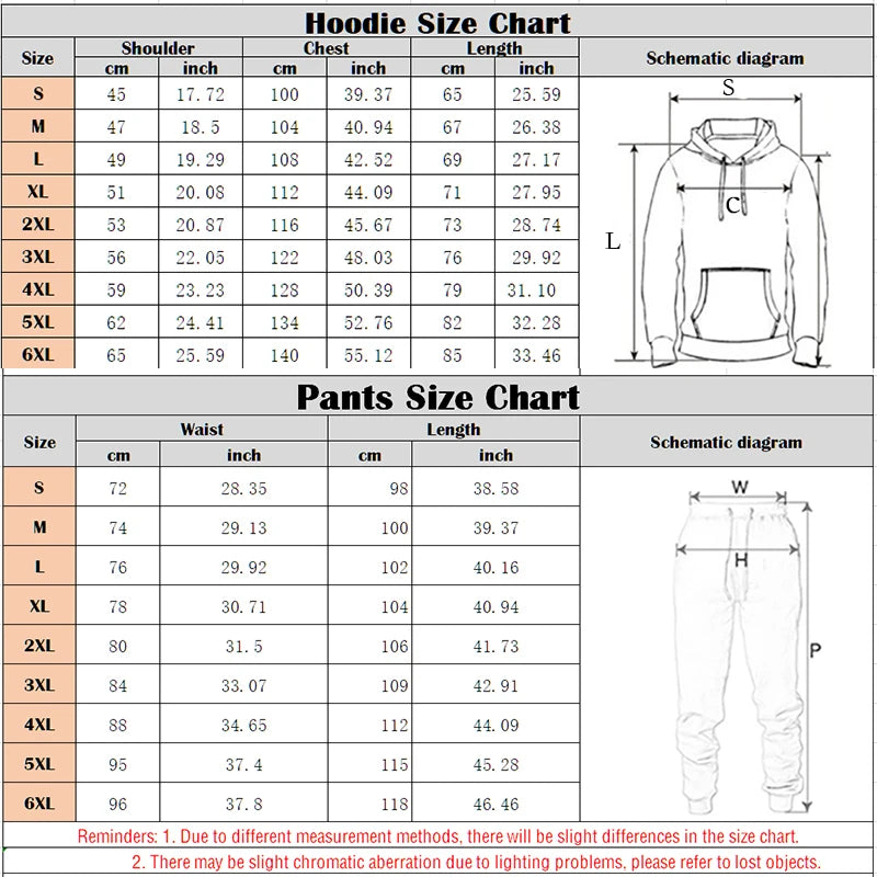 Men Clothing – Everyday Wear, Street Style & Seasonal Looks