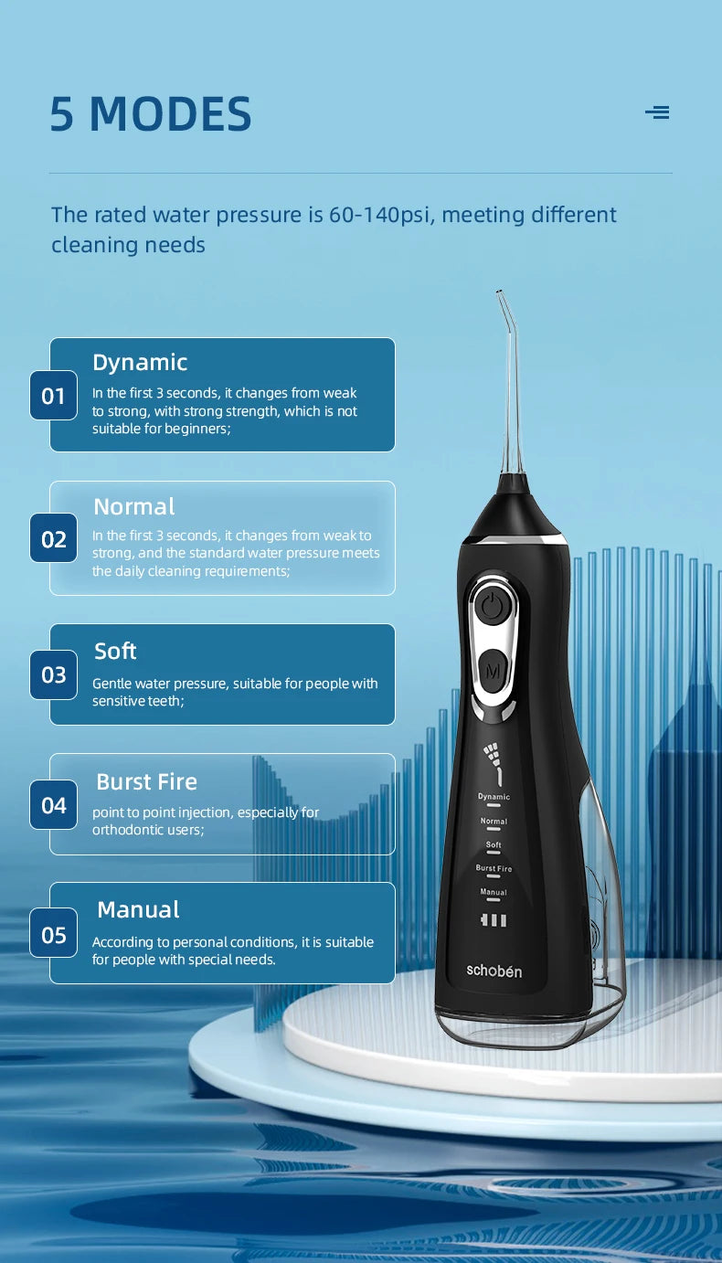 Bathroom Portable Dental Oral Irrigator Water Flosser USB Rechargeable 4 Nozzles Water Jet 300ml Water Tank Waterproof IPX7