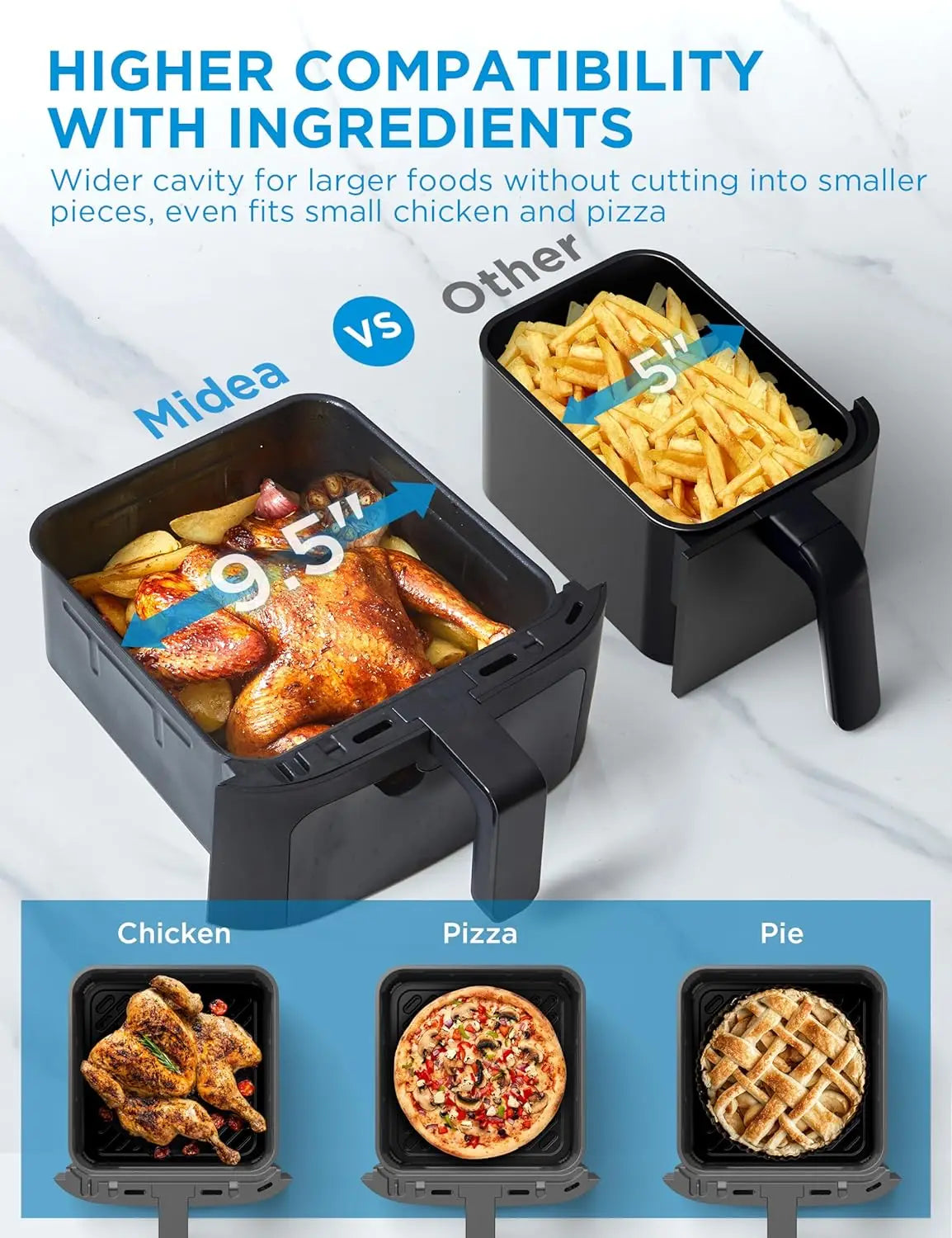 Kitchen Midea Dual Basket Air Fryer Oven 11 Quart 8 in 1 Functions Clear Window Smart Sync Finish kitchen Works with Alexa Wi-Fi Connectivity