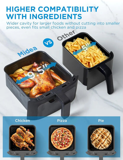 Kitchen Midea Dual Basket Air Fryer Oven 11 Quart 8 in 1 Functions Clear Window Smart Sync Finish kitchen Works with Alexa Wi-Fi Connectivity