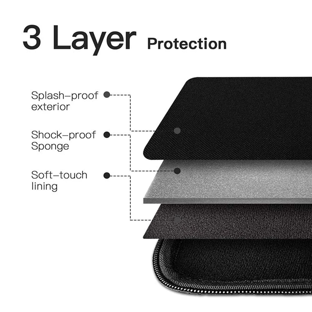 Laptop   Tablet Sleeve Pouch Notebook Case 9.7" 12" 13" 13.3" 15" 15.6" Cover Bag For Macbook Xiaomi Huawei HP Dell Portable Bags