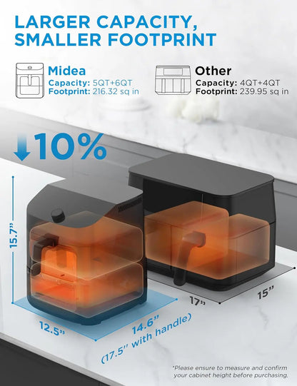Kitchen Midea Dual Basket Air Fryer Oven 11 Quart 8 in 1 Functions Clear Window Smart Sync Finish kitchen Works with Alexa Wi-Fi Connectivity