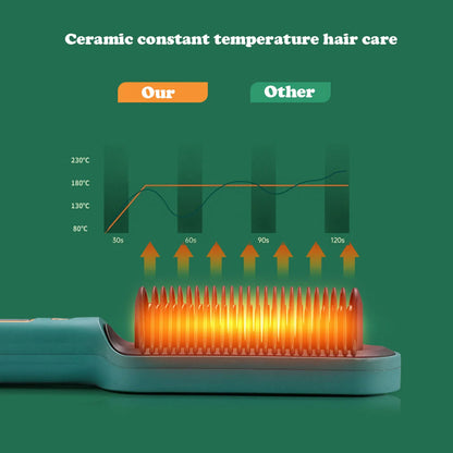 Style & Shine Hair  2 In 1 Electric Professional Negative Ion Hair Straightener Brush Curling Comb with Lcd Display Hair Curling Tool Straight Brush