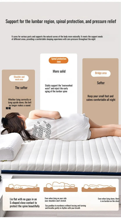 Living Room Home soft cushion Sleeping mat soft and delicate Healthy microcirculation Comfort support Memory Foam Filling Latex Mattress