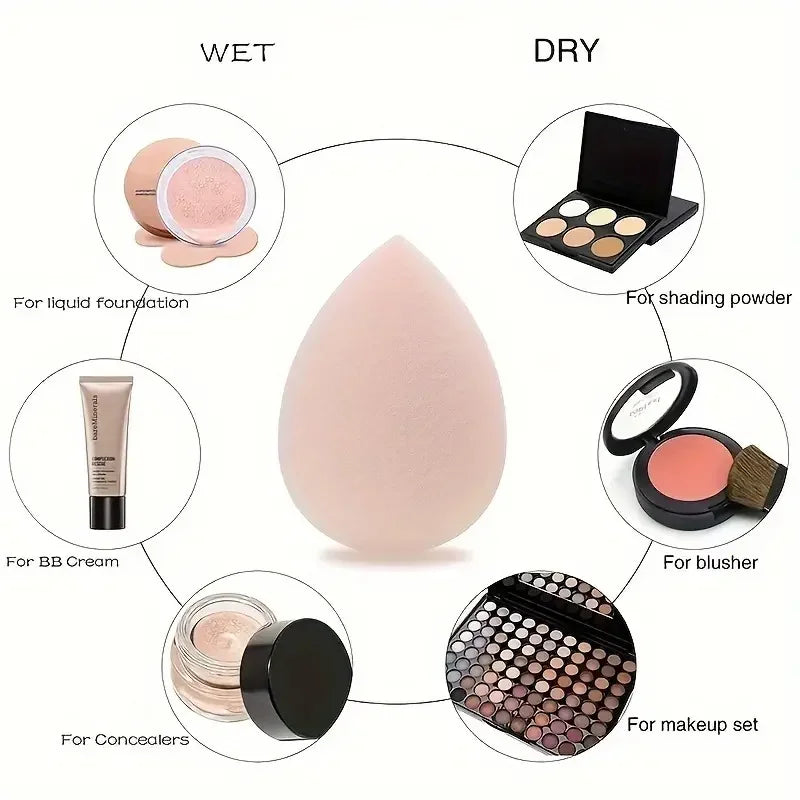 Makeup and face