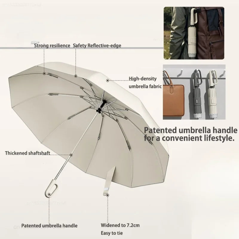 Outdoor Xiaomi ZUODU Fully Automatic Umbrellas Dual Use of Rain Sunny Wind Resistance Reinforced Foldable Ring Buckle Outdoor Umbrella