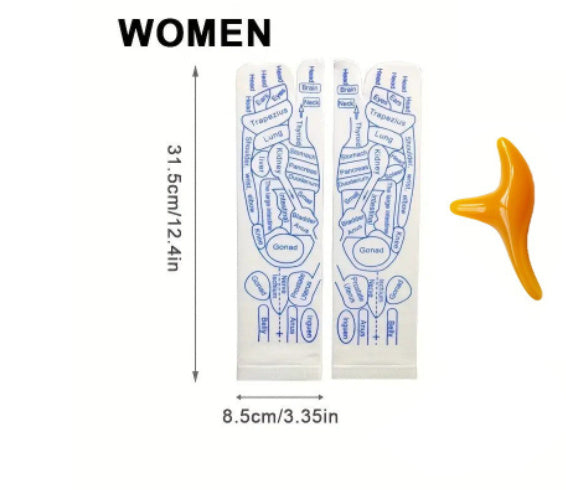 Hands, Feet & Body