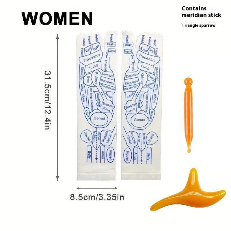 Hands, Feet & Body