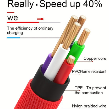 Mobile  2.4A Fast Charging Cable, Nylon Braided Right Angle USB to iPhone/iPad Charger Cord, Durable Flat Design