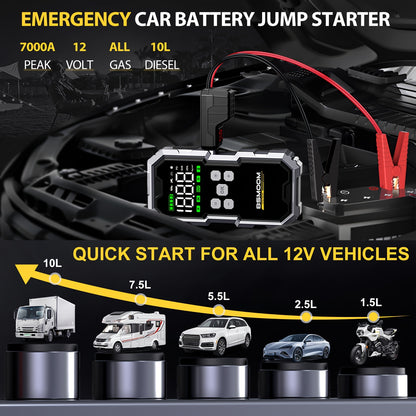 Car   7000A Car Jump Starter With Air Compressor Battery Booster,   12V Car Jump Starter Power Bank With LED Flashlight, Large Screen Smart Cable With Voltage Display, With Storage Box.