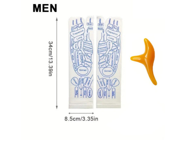Hands, Feet & Body