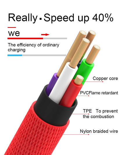 Mobile collection Ultra-Fast 90-Degree USB Charging Cable - Rapid Power Delivery, Tangle-Free Design, Wide Compatibility for iPhone 14/13/12/11/X/8/7/7Plus/6/6S/5, iPad, and More Devices